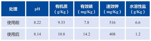 宁波盐碱地1.jpg